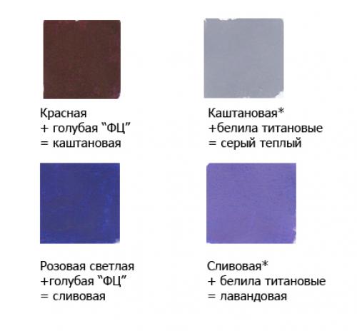 Базовые цвета акриловых красок. 6 марта 2013 г.