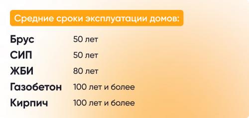 Основные советы для начинающих строителей Основные советы для начинающих строителей